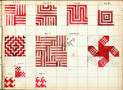 Hand-drawn diagrams of thread patterns